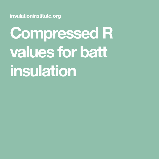 batt insulation r values